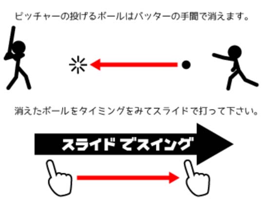 そんなわけでバッターの目前で消えてしまう