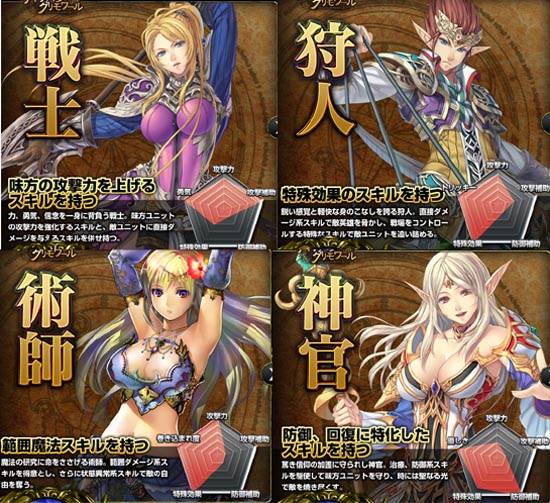 このゲームの魅力は