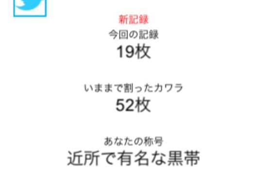 さ、そんなわけで結果です。