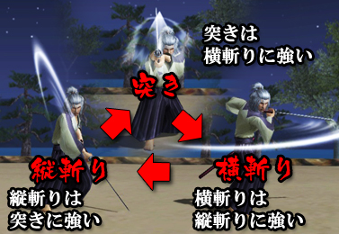 マウス操作で斬撃体験！幕末×ファンタジー×和風MMORPG