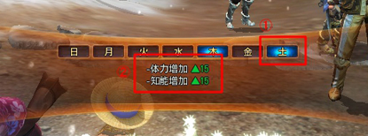 ウィークリーバフシステム