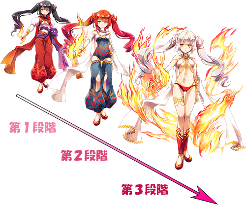 キャラクターを育てて進化させよう!