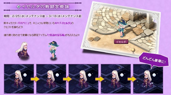 それぞれのイベントは