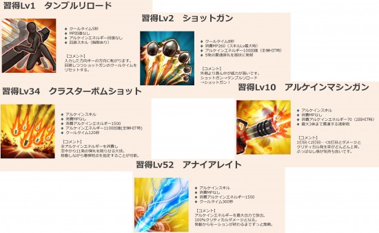魅力あるスキルもどーんと豊富に