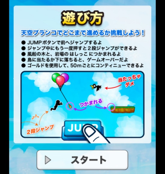 気分は曲芸師！　足場と風船を乗り継いでいけ